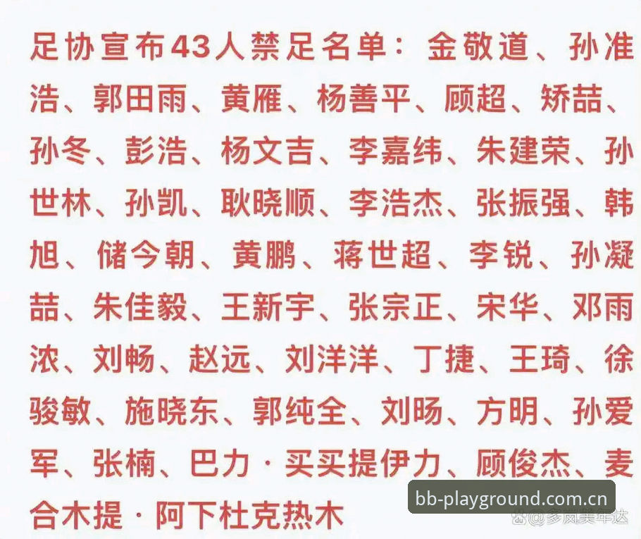 BB体育登录 3个维度拆解足协第三批禁足名单:17人终身禁赛,深圳队为何成重灾区